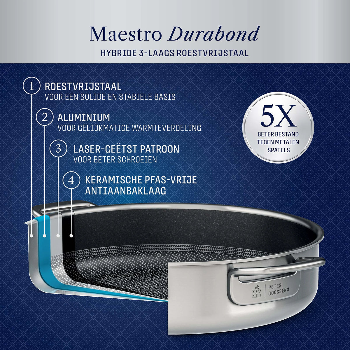 Peter Goossens stoofpan met deksel Maestro Durabond 30 cm